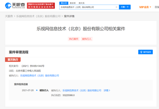 乐视网被强制执行超3322万（被执行总金额已超20亿）-1