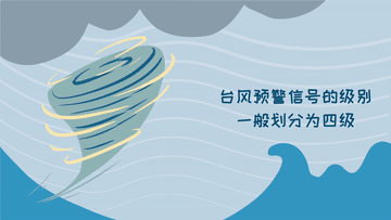 台风预警信号分为几种（不同颜色台风预警的含义）-2