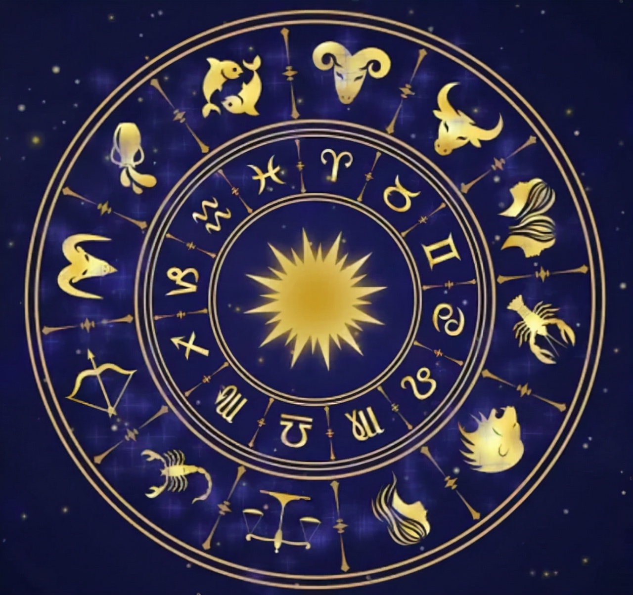 十二星座的性格和命运（十二星座的脾气性格和命运）-1