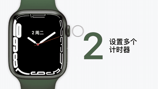 苹果手表的功能介绍（iphone watch功能介绍）-2