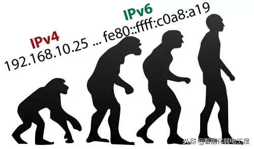 ipv6是什么意思啊(它与IPV4有何区别)-2 ipv6是什么意思啊(它与IPV4有何区别)